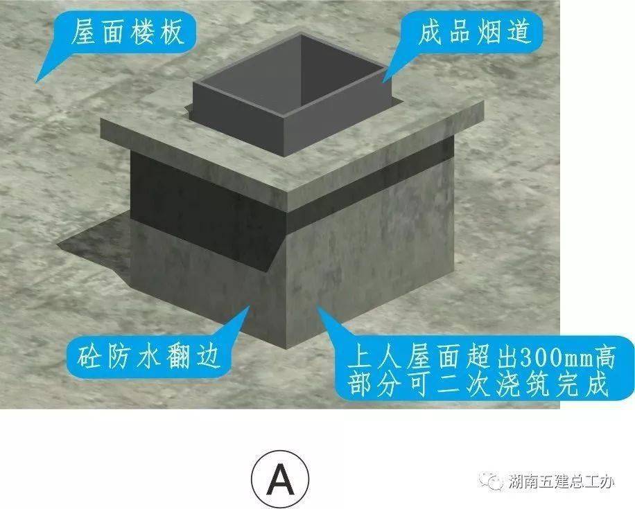 三维图册,全套12项施工工艺标准化做法,必须要珍藏!
