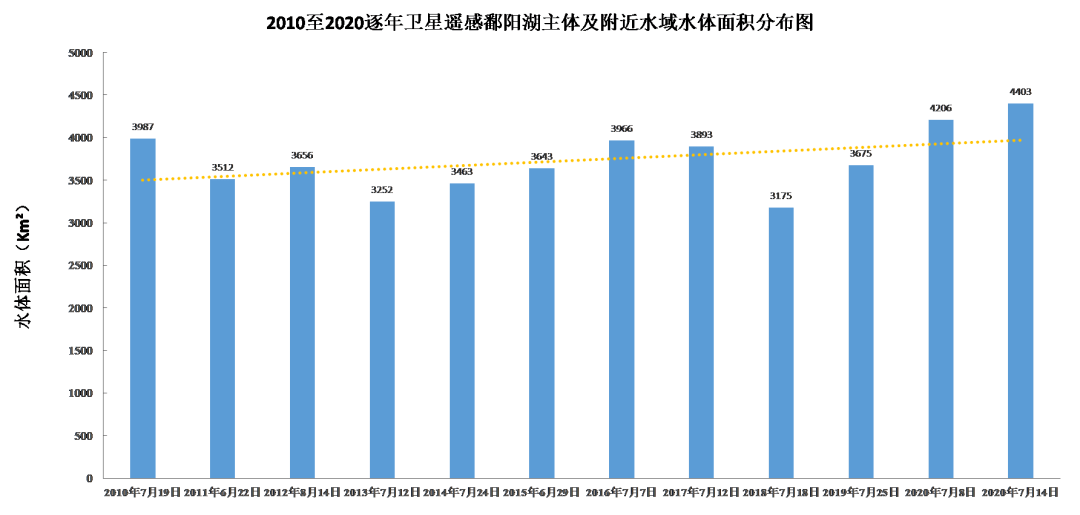 贺兰1660年人口增多的原因_2021年日历图片(3)