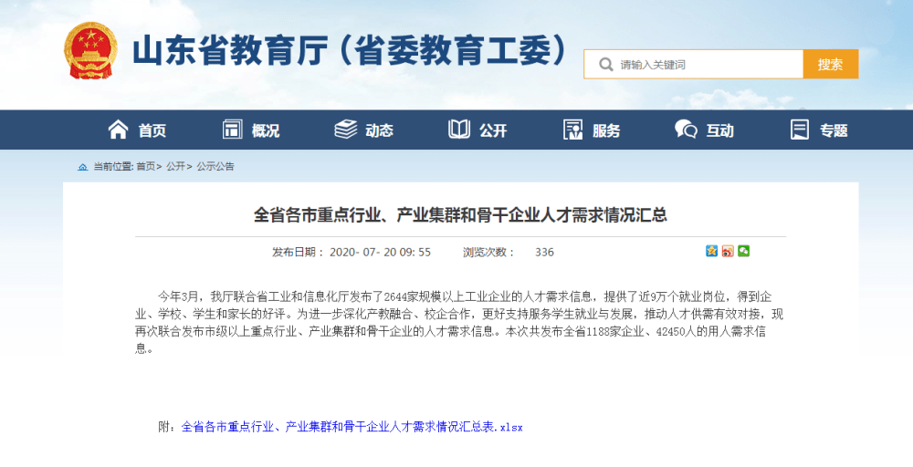 信息|这有山东1188家企业42450人的岗位需求信息！转给需要的人