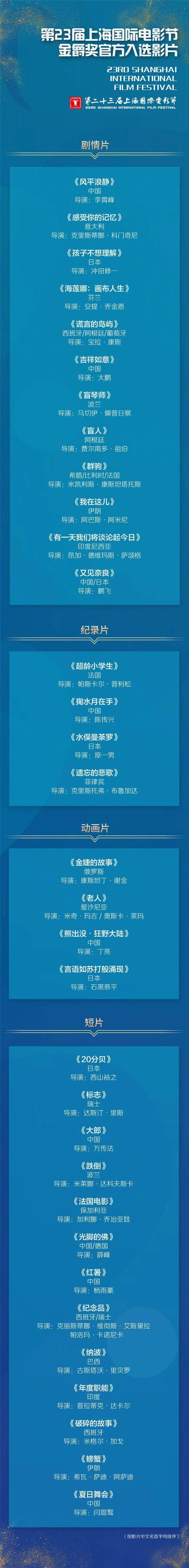消息资讯|开票十分钟售出十万多张票，今年上海电影节片单看什么？