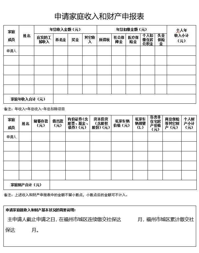 申请家庭成员基本情况表③申请家庭住房状况申报表、家庭收入财产申报表