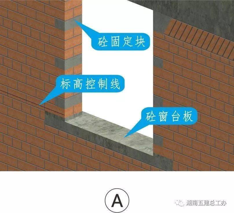 三维图册,全套12项施工工艺标准化做法,必须要珍藏!