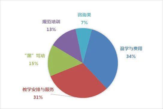 苏州市2020年上半年g_苏州市地图全图(2)