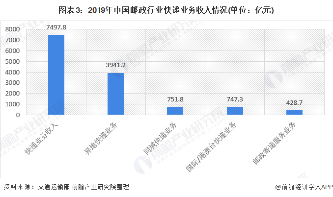 奇葩！中通快递用假人当安检员被举报 穿戴整齐坐桌前与真人无异
