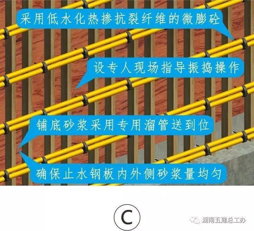 三维图册,全套12项施工工艺标准化做法,必须要珍藏!