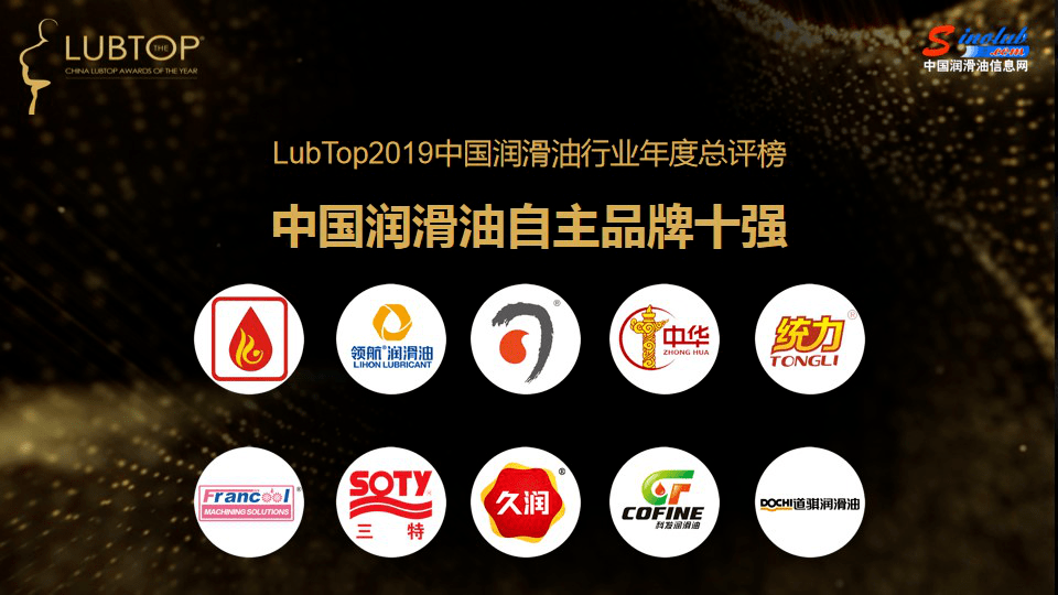 行业|拨云见日，荣耀回归丨LubTop2019总评榜“云”张榜
