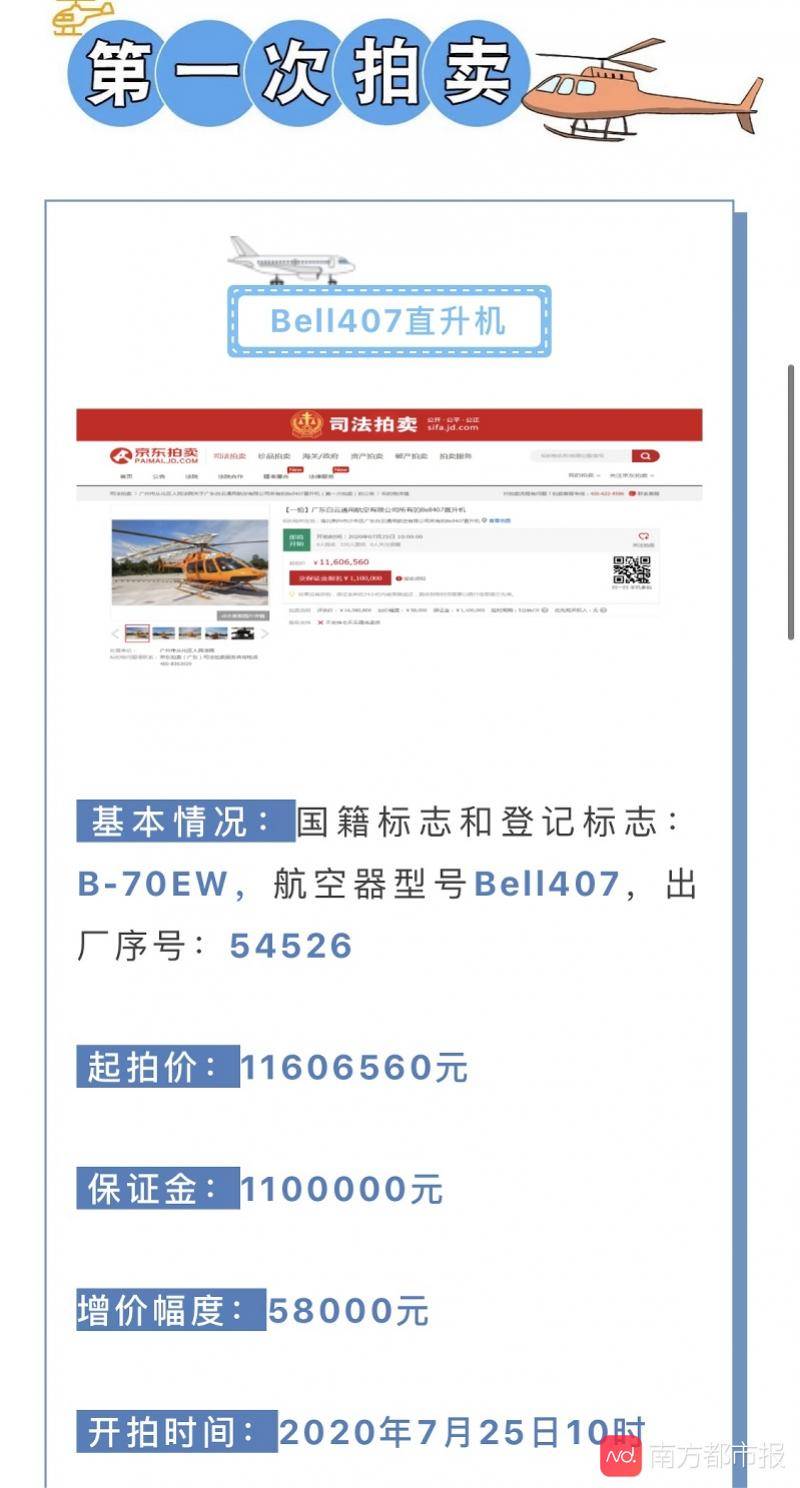 拍卖|1160余万元起拍！广州从化法院网上拍卖直升机