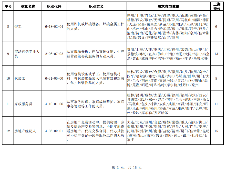 人口加权值_人口普查