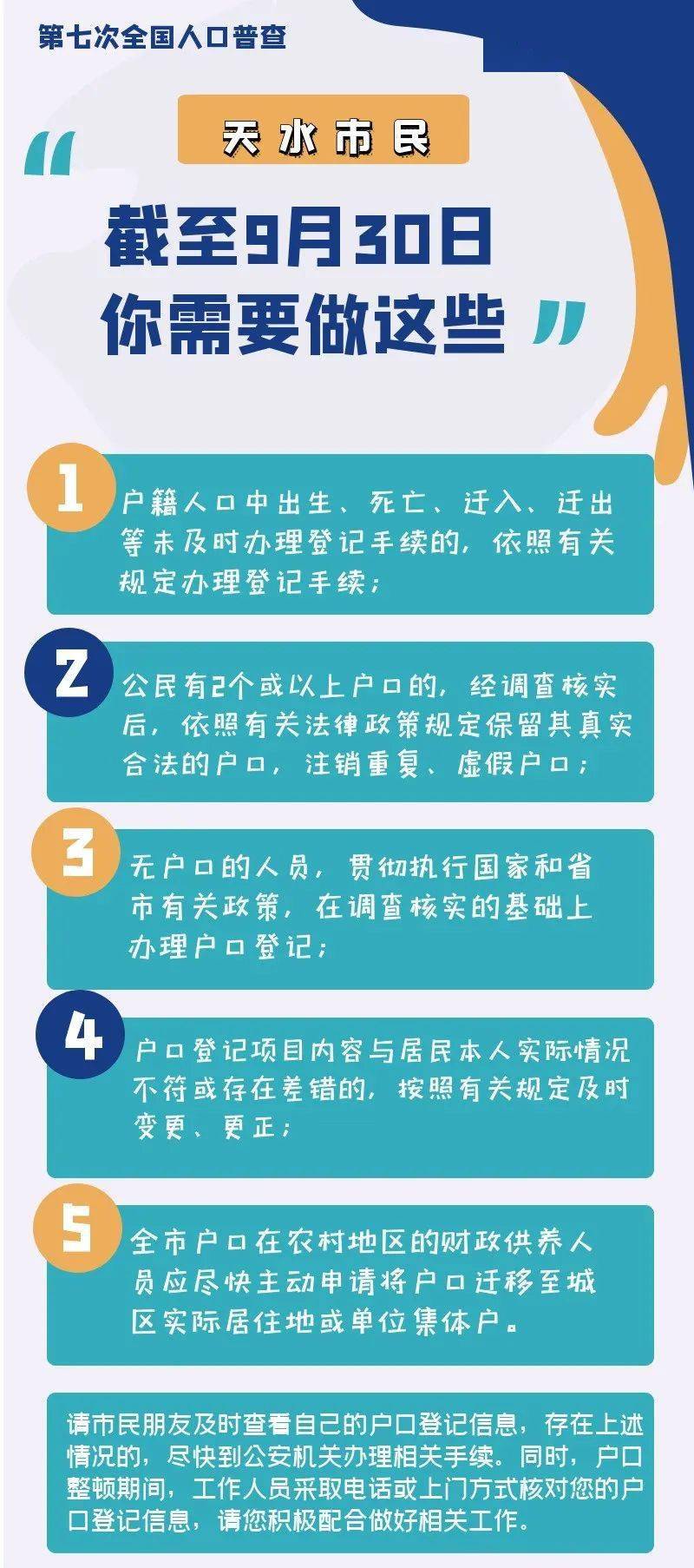 人口普查会啥什么信息_人口普查