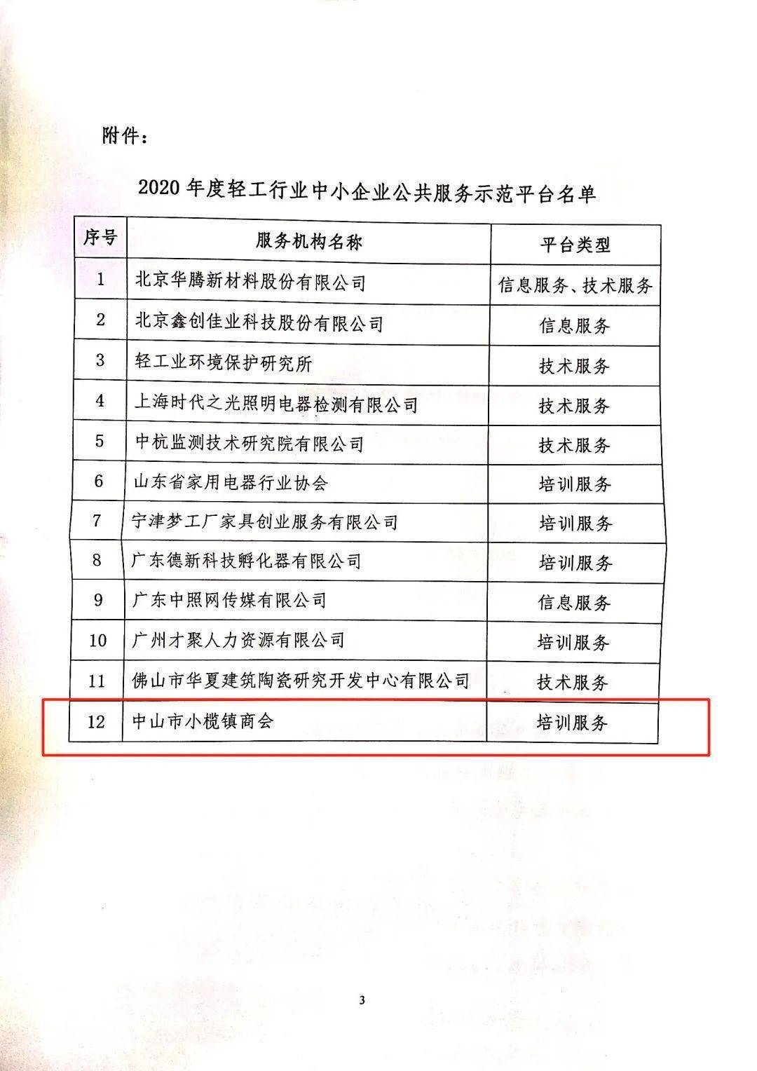 中山市小榄镇gdp2020_中山市地图(2)