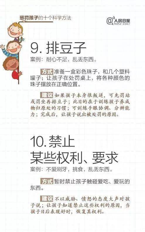 人民日报：15个表扬孩子和10个惩罚孩子的科学方法