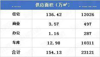 2020年上半年柳州市G_柳州市蒙启鹏(2)