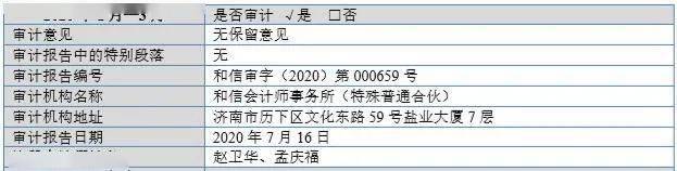 申报|精选层申报停滞三周后再启动，这一财务数据很关键！半年报拉开帷幕，这些公司率先传喜报……