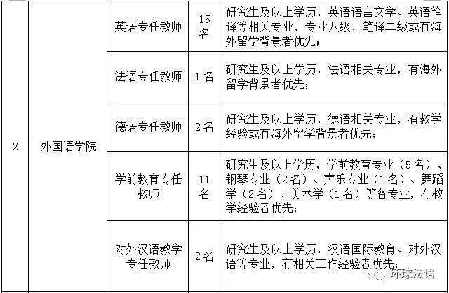 法语老师招聘_北京法语联盟招聘法语教师(2)