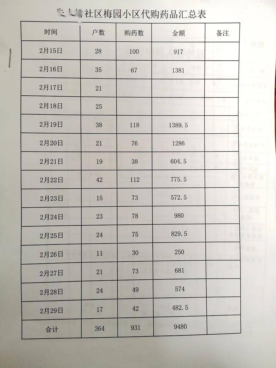 韩国人口与居民的主要特征_韩国演员金珠主要作品(3)