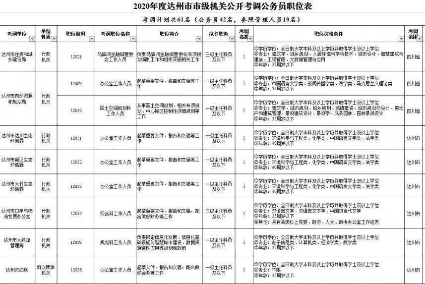 公安人口管理的任务有哪些_完成任务图片(2)