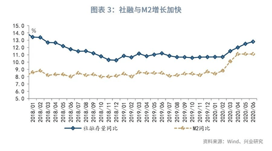 二O二O年台湾GDP_欧元区二季度GDP超预期 摆脱二战以来最长衰退