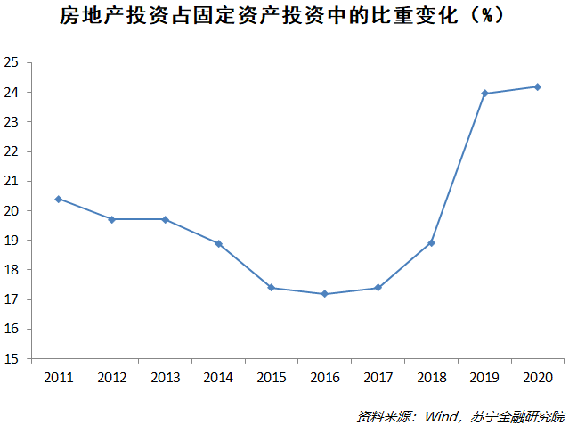 中国gdp2017第二季度_中国第一季度2020gdp(2)