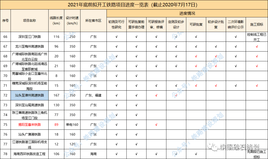 南京2021年末常住人口_南京人口分布图(3)