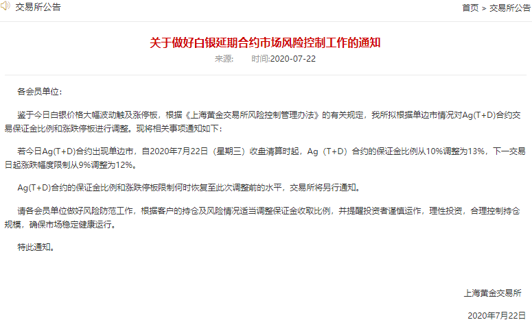 白银|上金所：拟上调白银延期合约保证金比例和涨跌幅限制