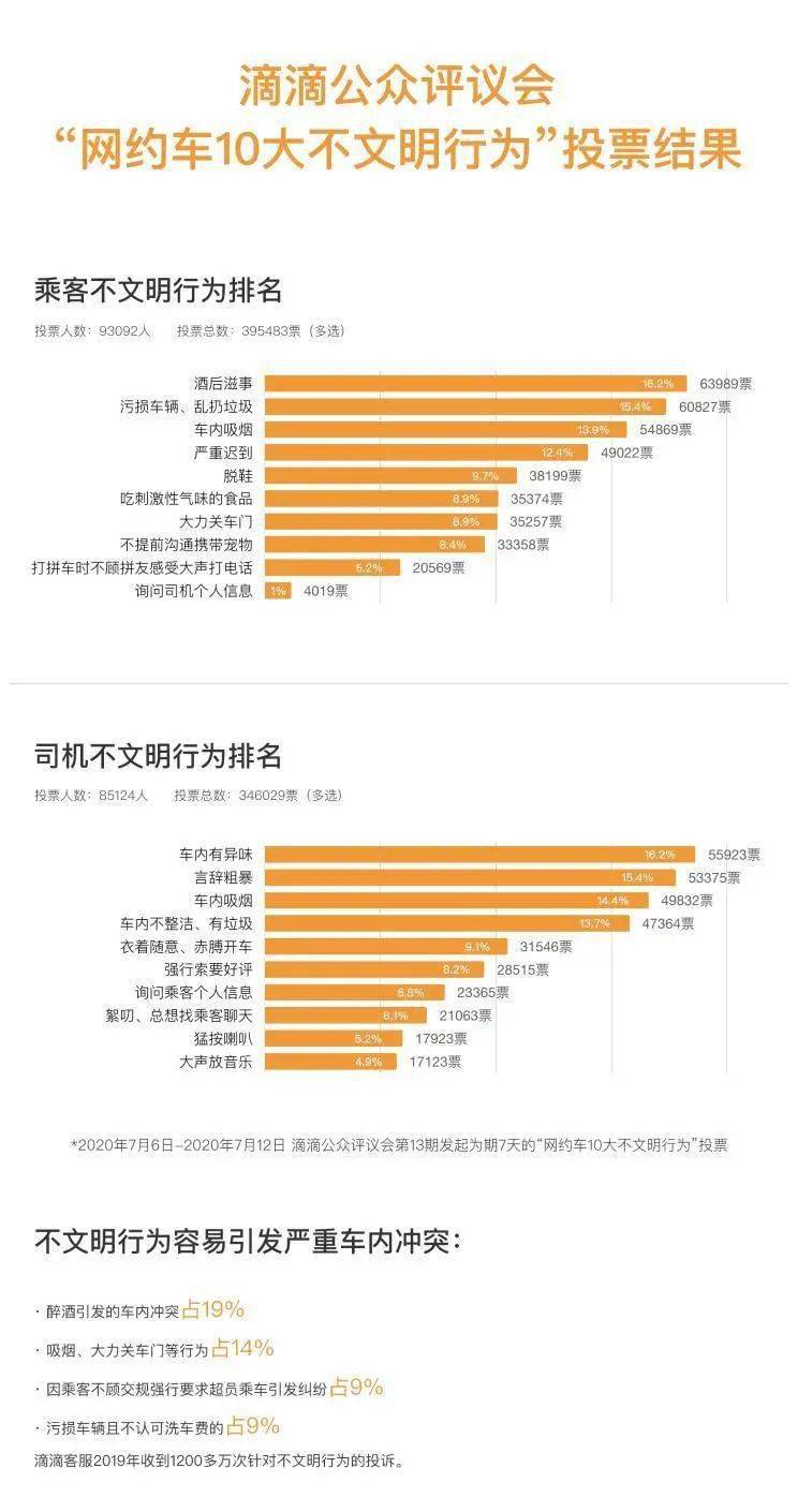 网络游戏外挂行为定罪分析——以典型刑事类案为样本(图1)