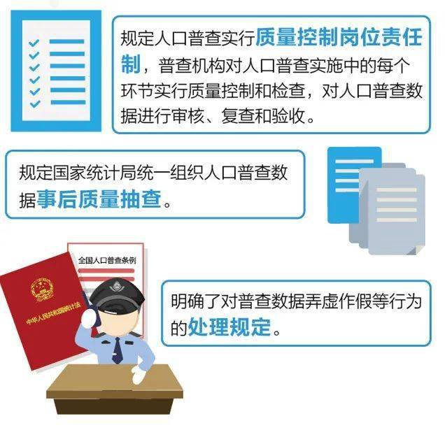 中国这次普查国人口是多少人_人口普查