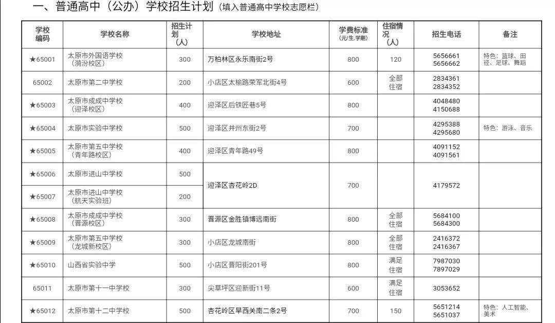 体育人口的标准_人口普查(2)