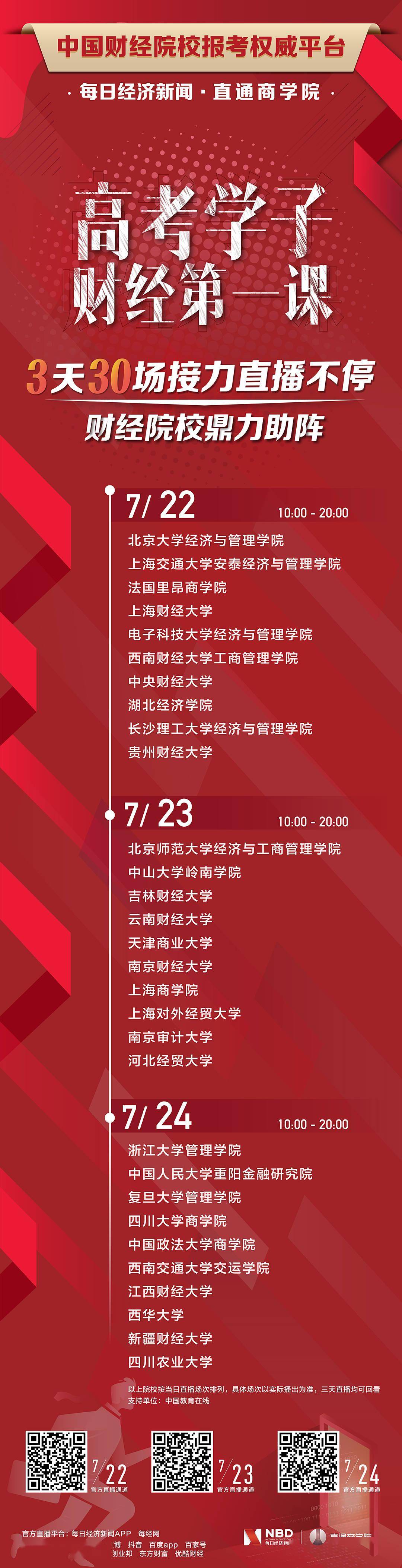 上海财大|直播商学院攻略 | 上海财大解读：创新能力是财经人才必须具备的素质