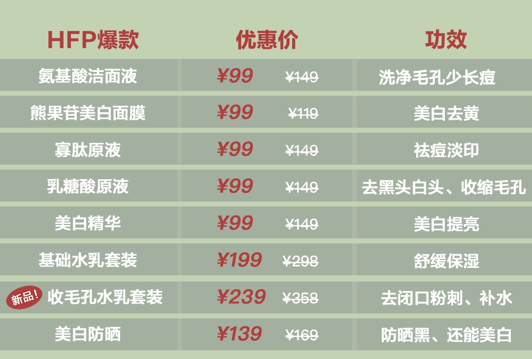黑头|沈梦辰没骗我！HFP这些宝藏单品，真的让我“一夜换脸”！