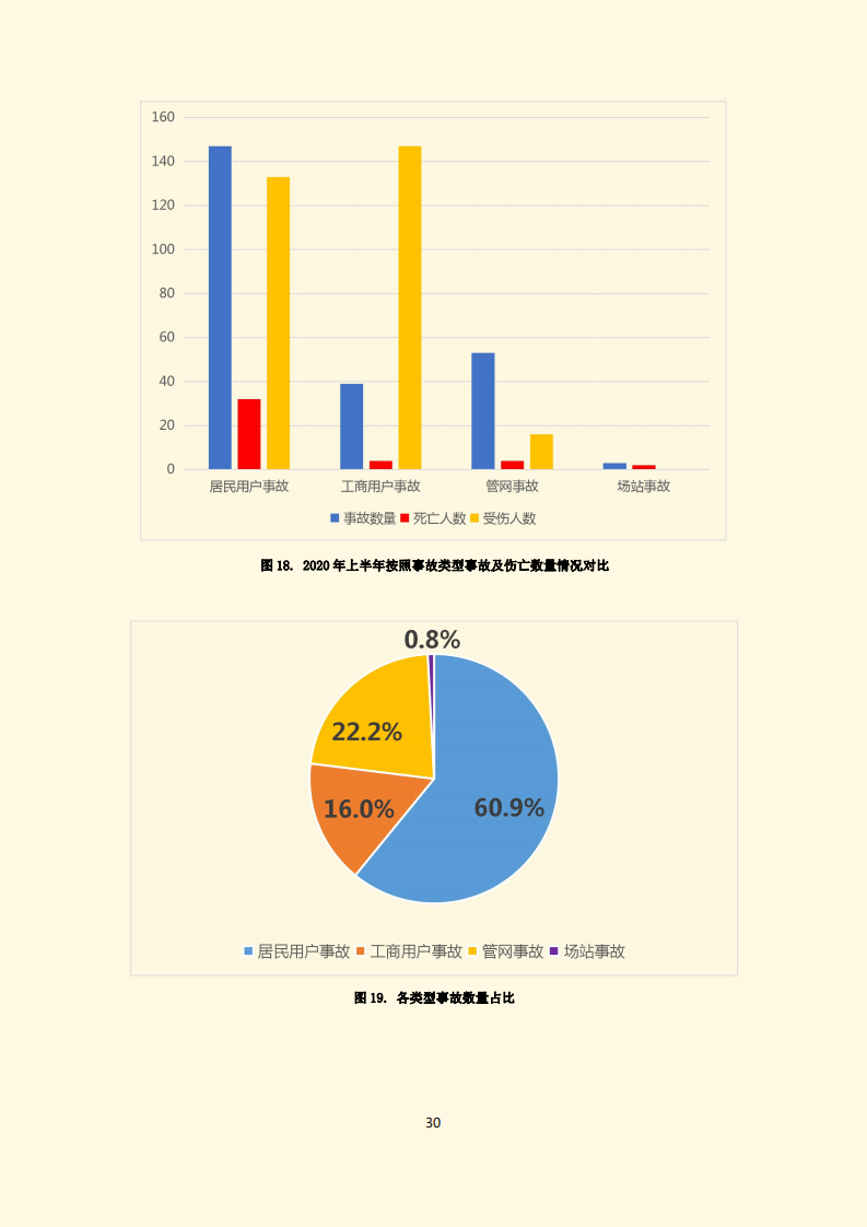 2020年第二季度全国g_第二课堂2020初一答案(2)