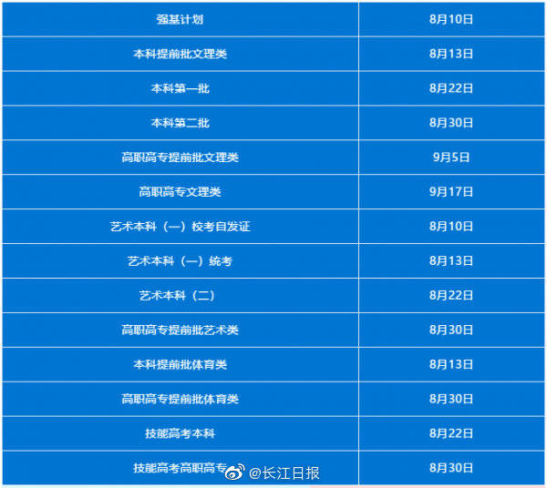 事项|高考成绩明日可查，这些事项要注意