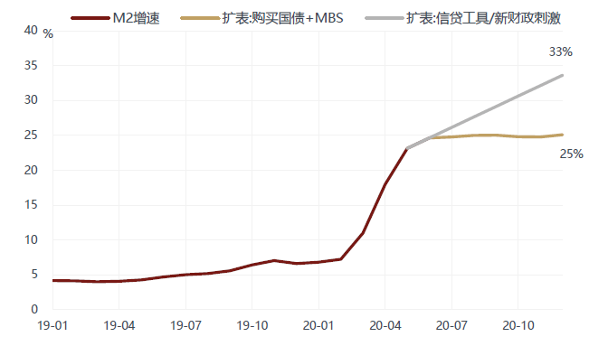 苏州2020下半年的经济总量_苏州园林