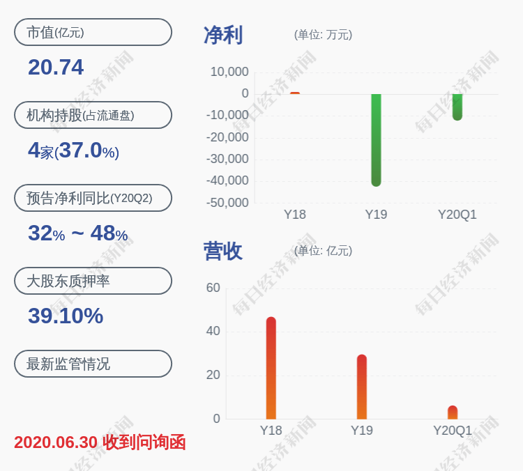 公司|澳洋健康：公司副总经理辞职