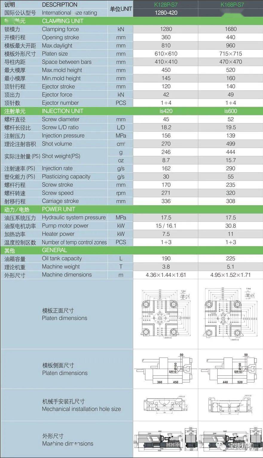 【新品】宝捷kp系列制笔专用注塑机