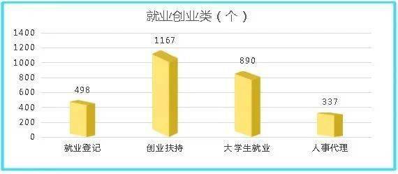 滨州人口增加_滨州学院(3)