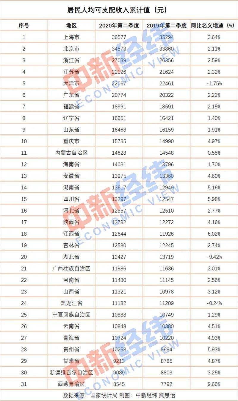 捞月狗排名_捞月狗子琦的照片(3)
