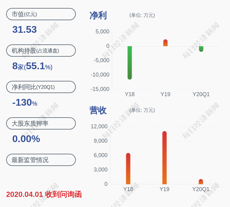 公司|华资实业：监事吴孟璠辞职