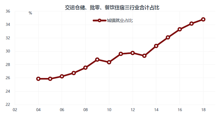 徐2020GDP_中国gdp2020年