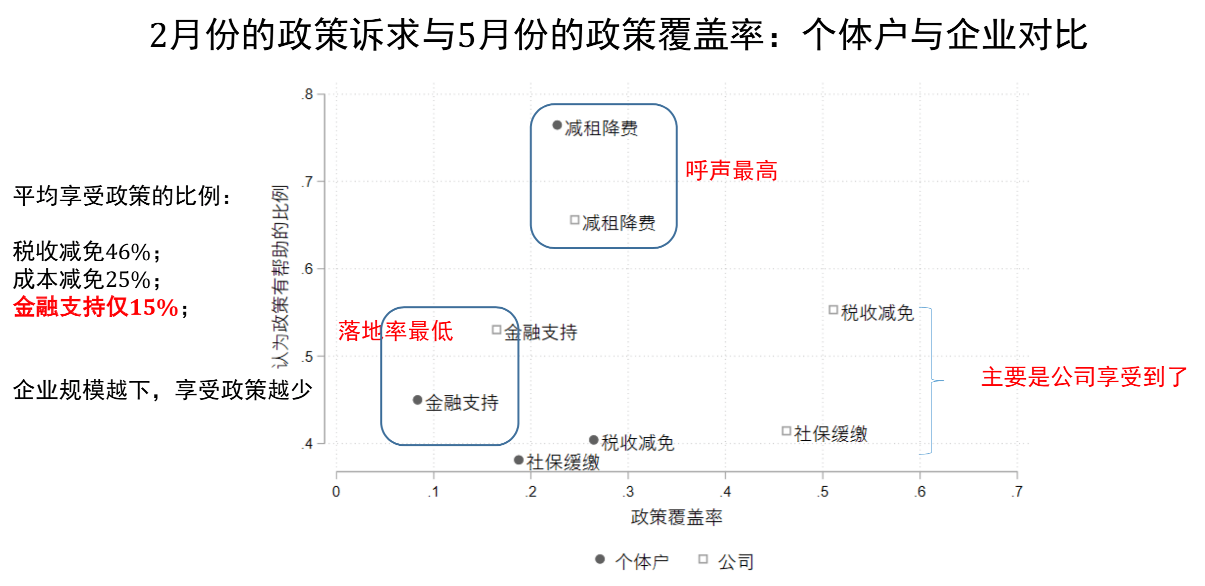 中小|专访北大教授张晓波：中国有产业链和集群优势，不用担心企业迁出