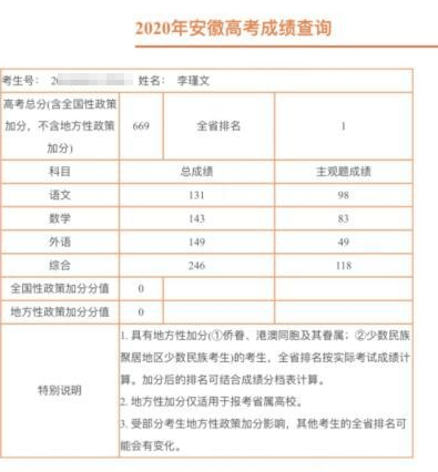 2020年安徽高考654分排名_2020年安徽省高考成绩、分数线查询时间公布