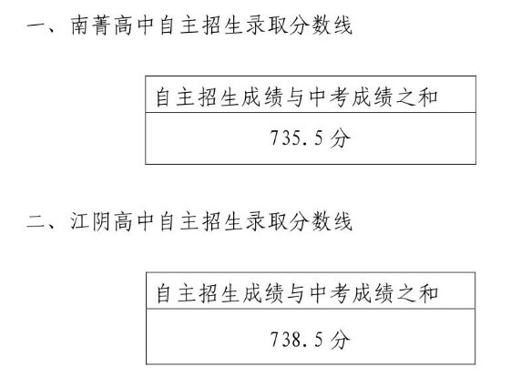 2020年济南市中区初_济南市纬三路小学2020年招生公告