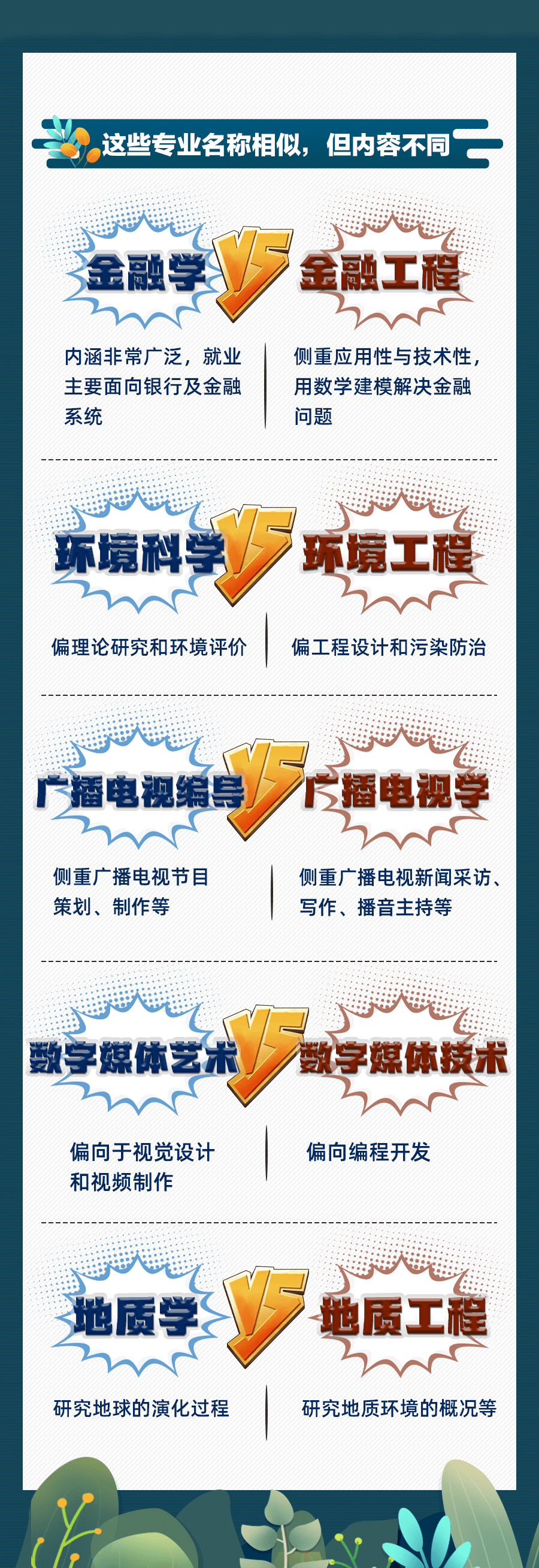 黑龙江省文科2020分_2020年黑龙江省高考录取控制分数线划定(2)