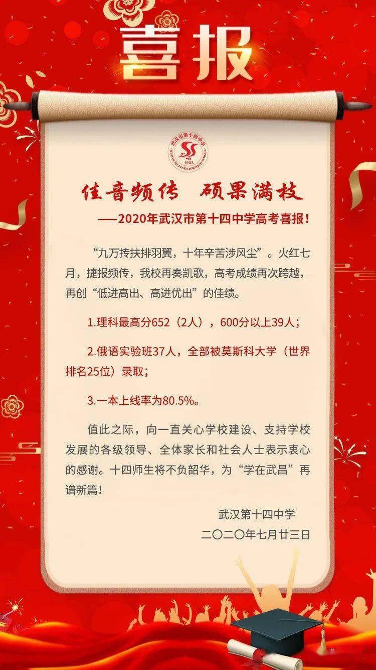 高中实力哪家强?湖北省30所高中学校高考喜报汇总