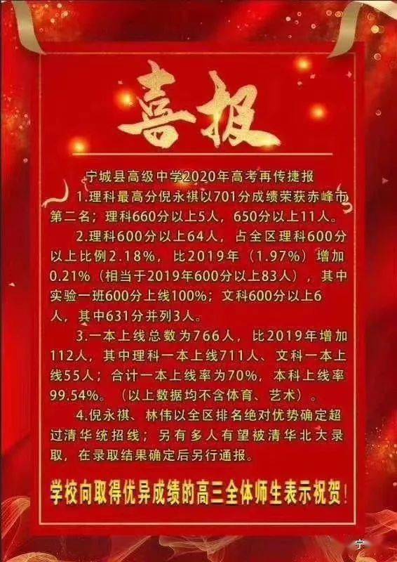 701分…宁城学霸花落宁城高级中学!其中一班600分上线率100!霸气!