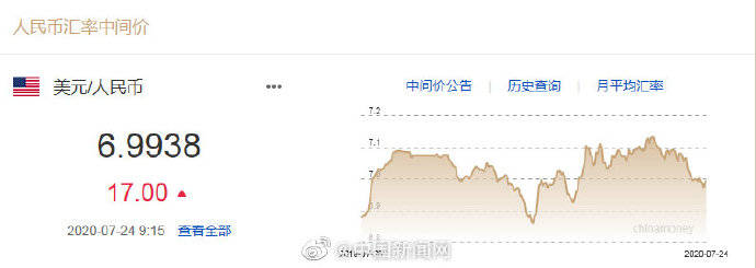 汇市|美元指数跌至近两年最低