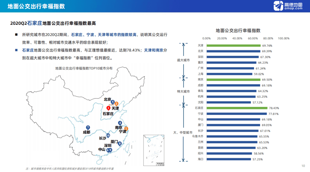 2020二季度中国城市g_中国城市地图