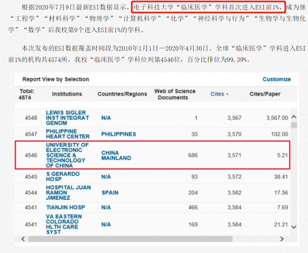 本科|“成”风破浪，“电”耀信息 | “2+0+∞=U”电子科技大学2020年本科招生政策权威发布