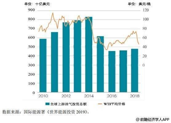武汉人口2020经济总量_武汉人口热力图(3)