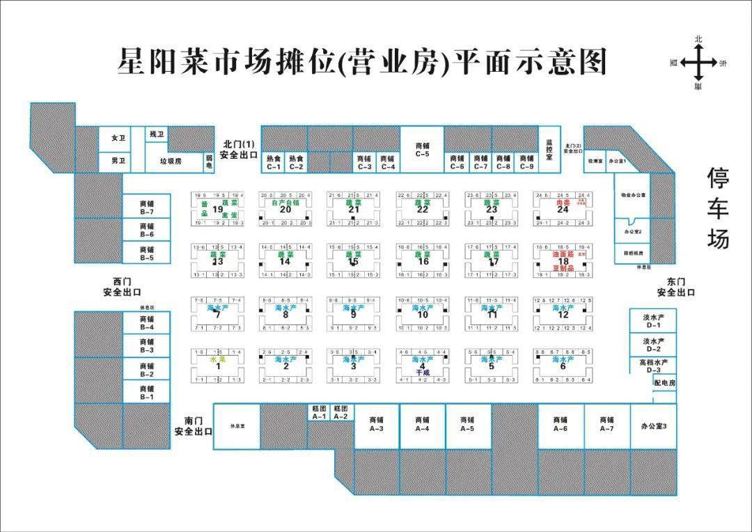 "7月22日,随着最后一声成交锣响 新碶街道星阳菜市场2020年度摊位