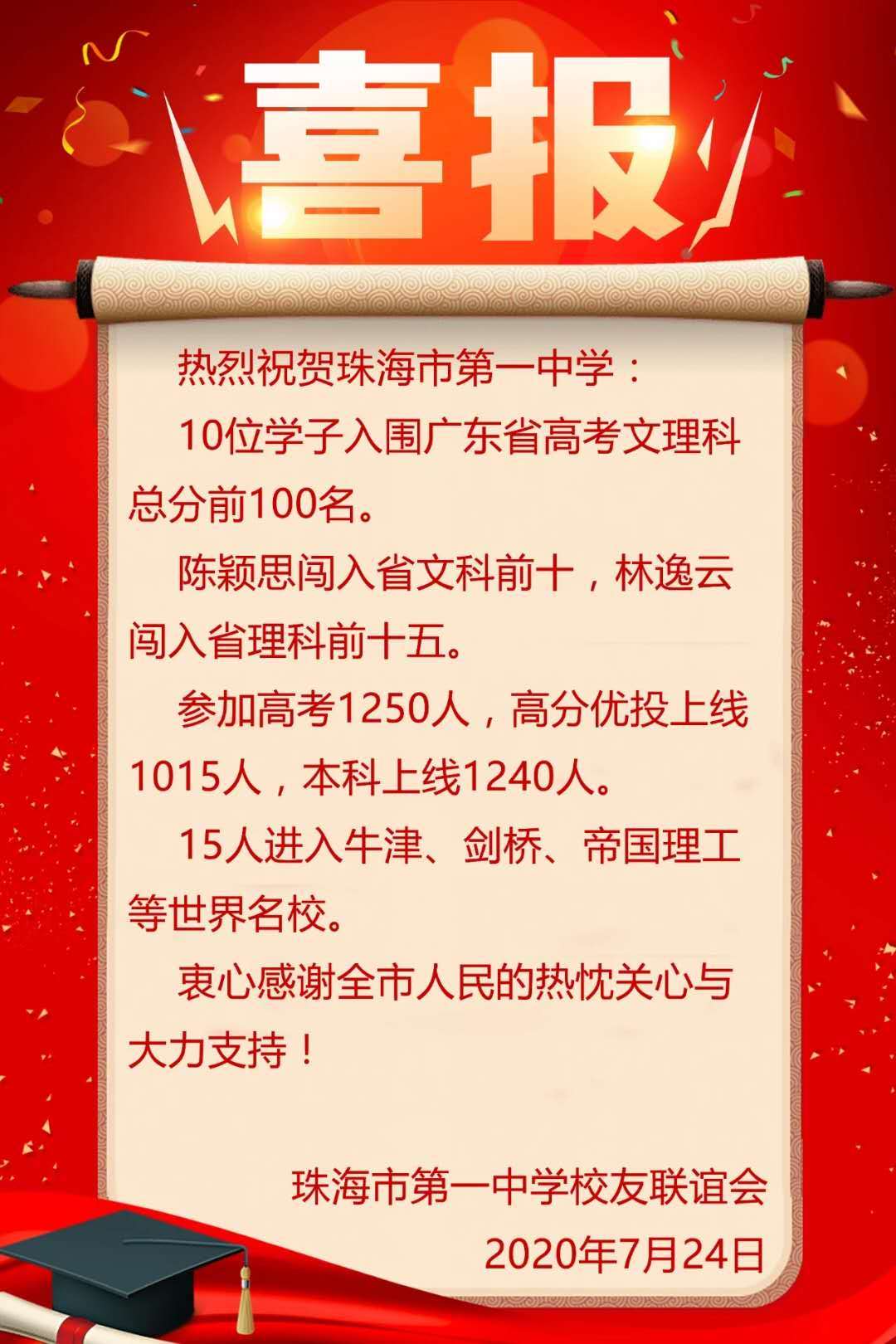 高分优投上线率超80%!珠海市第一中学2020高考成绩公布